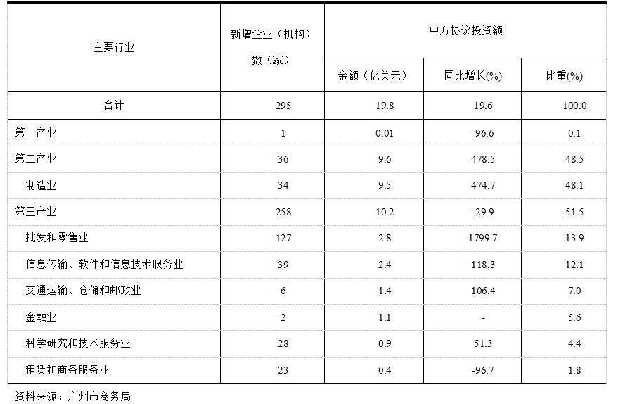 贴吧：澳门一码中精准一码免费中特-城市巴士经理 City Bus Manager PC中文 4.44G