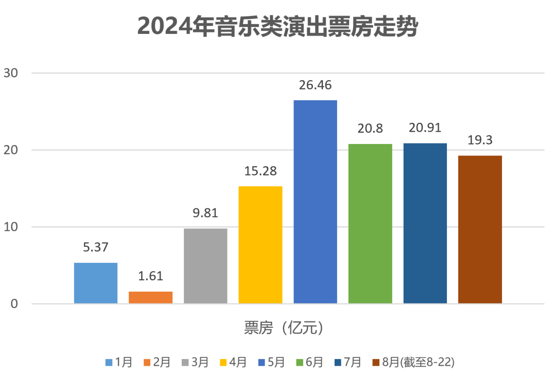 🌸飞猪视频【2024年正版免费资料大全】-大行评级｜大摩：下调腾讯音乐目标价至15美元 下调2024至26年每股盈测