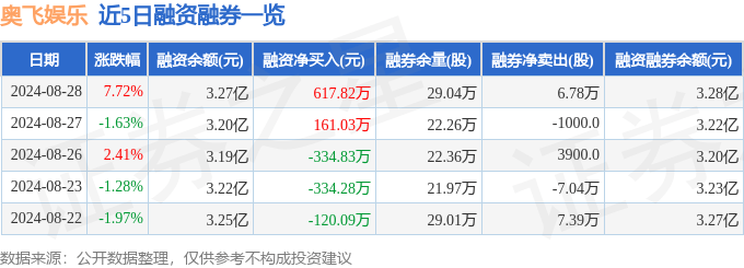 好莱坞在线：澳门六开彩资料查询最新2024年网站-CEO锦囊丨AI如何焕新互动娱乐产业？