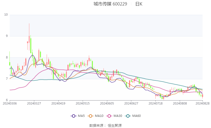 皮皮虾：澳门资料大全正版资料2024年免费网站-枣庄：“链”出资源城市绿色低碳转型新风采  第5张