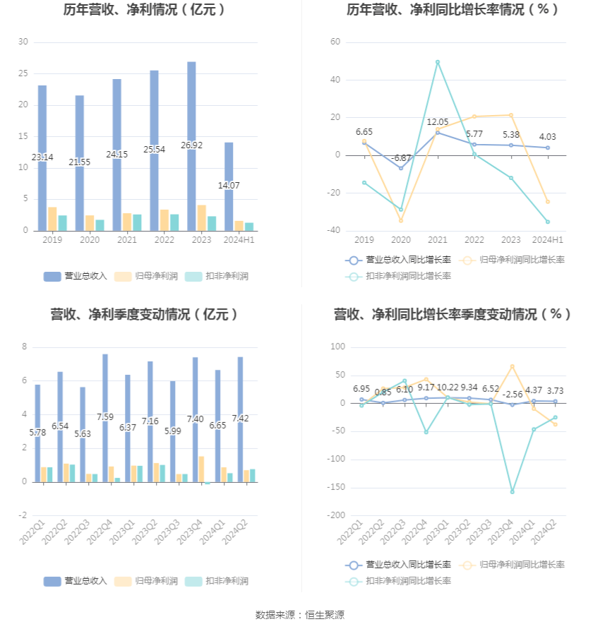 芒果影视：新澳门资料大全正版资料2023-辽宁省常态化开展市容市貌整治 持续改善城市环境  第4张