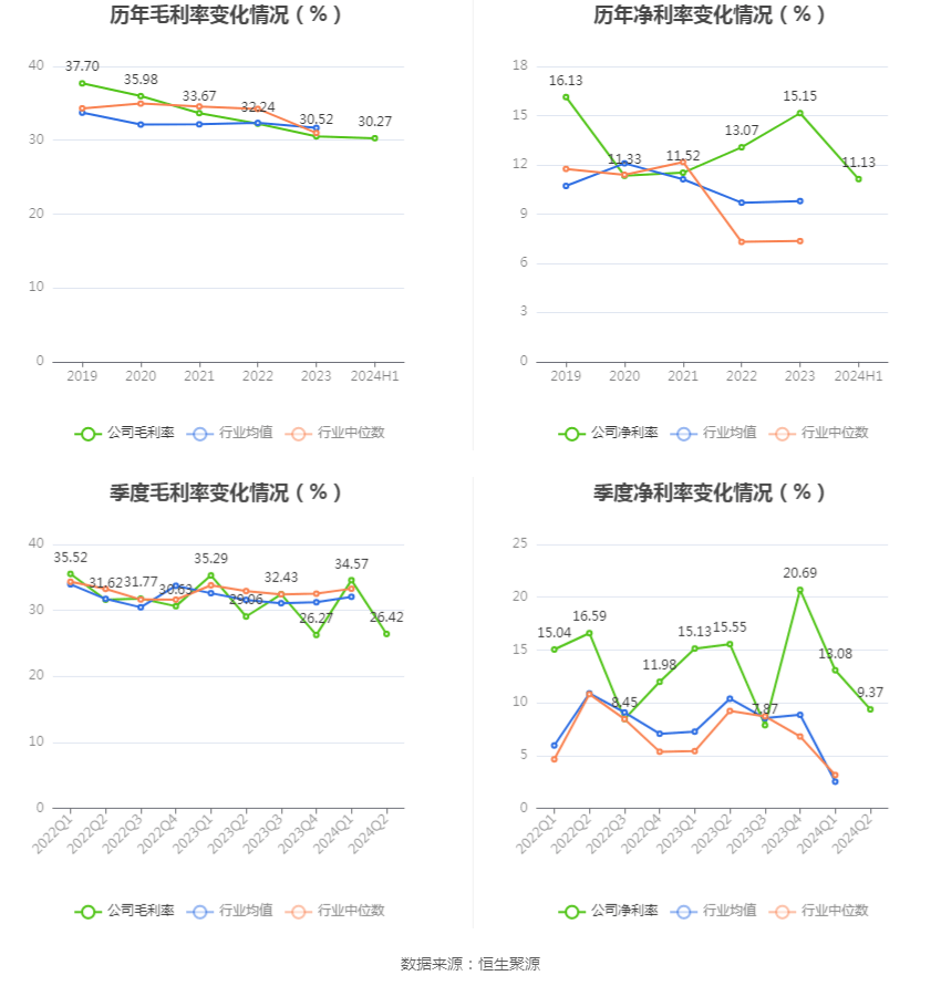 咪咕音乐：新澳门内部资料精准大全-城市低空经济“链接力”指数报告发布，北京深圳领跑全国  第1张