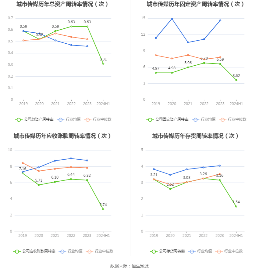 爱奇艺：澳门管家婆一肖一码100精准-石家庄打造城市IP 为城市发展注入新活力