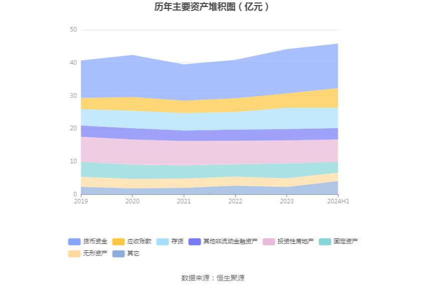 🌸全民K歌【2024年澳门今晚开奖号码】-在城市觅食，海鸥仍偏爱海鲜？  第1张