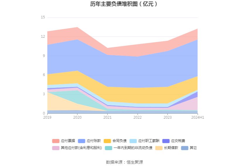 影视大全：澳门一码一肖一特一中资料-跟湘妹子回家，第一件事居然不是吃辣？！寻找大众城市湖南长沙  第3张