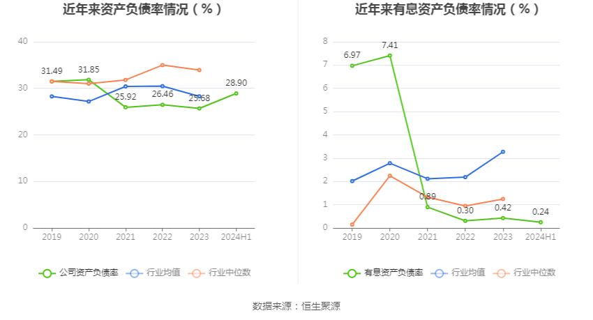 🌸凤凰【澳门六开奖结果2024开奖记录查询】-北京城市绿心三大公共建筑共享配套设施项目顺利通过竣工验收  第2张