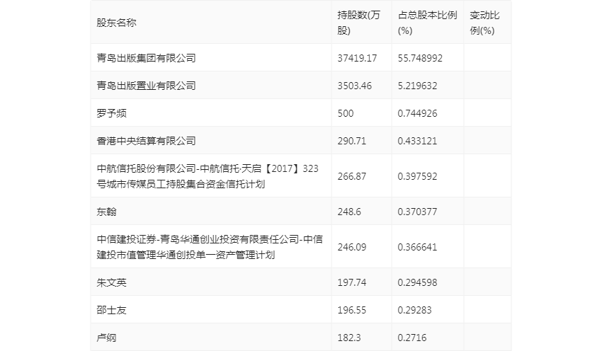 时光网：澳门资料大全正版资料2024年免费-烟火东营｜生机盎然 活力迸发的城市夜生活在这上演  第4张