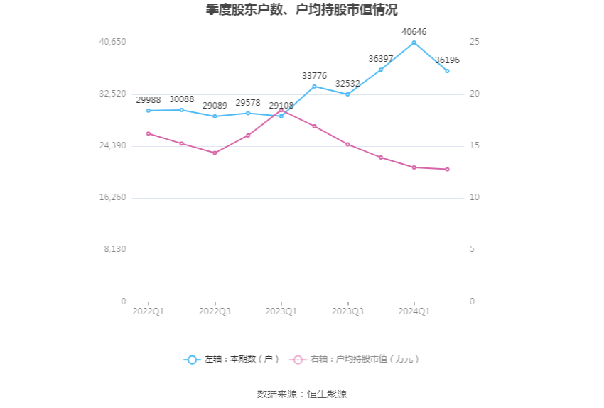 映客直播：澳门六开奖结果2024开奖记录查询-河北大厂：赛事经济点燃城市发展活力  第3张