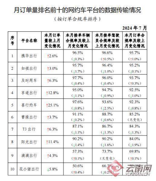 小米：澳门一肖一码100%精准免费-天气炎热，不想暴晒，又想出门？叮！这有一封“城市艺术展”邀请函待接收....