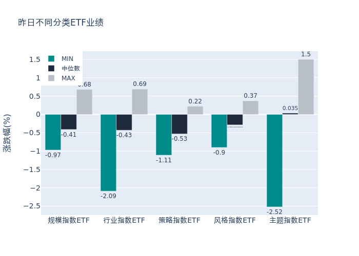 🌸天涯【澳门六开奖结果2024开奖记录查询】-奥飞娱乐：《喜羊羊与灰太狼之守护》动画电影在热映，为IP带来正面效应  第3张