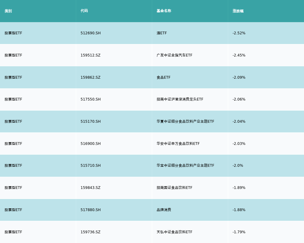 搜狗：澳门一码一肖一特一中2024年-星辉娱乐：公司旗下西班牙人足球俱乐部为西甲联赛10大创始俱乐部之一，曾两次获得欧洲联盟杯亚军  第2张