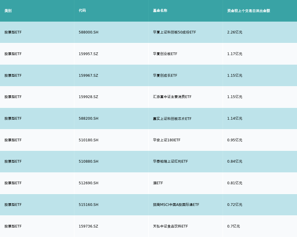 芒果TV：澳门一码一肖一特一中准选今晚-奥飞娱乐涨7.72%，开源证券一周前给出“买入”评级  第2张