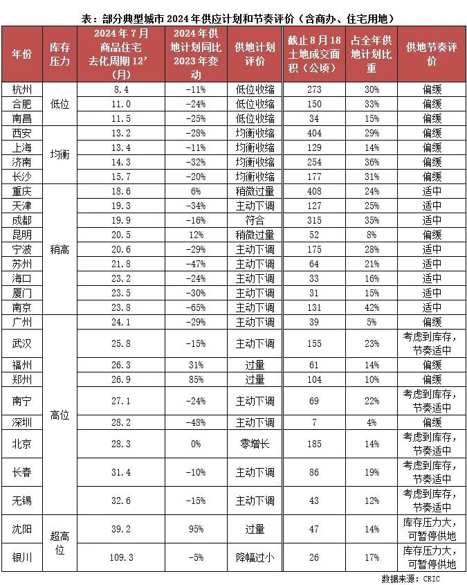 🌸小咖秀短视频【澳门一肖一码精准100王中王】-特斯拉公布城市车道级导航第二批城市名单 有没有你家？  第2张