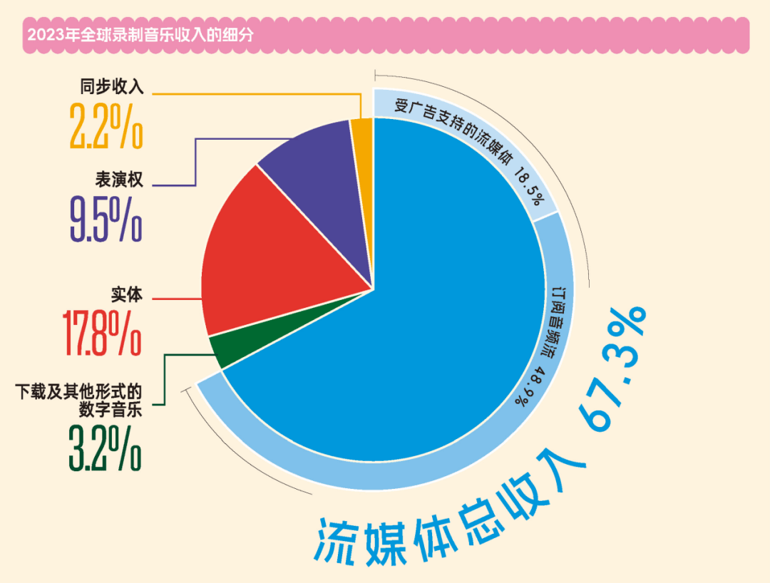 🌸新浪电影【澳门王中王100%期期中】-现代视角重述经典 音乐剧《飞天》揭幕2024深圳文博会艺术季  第2张