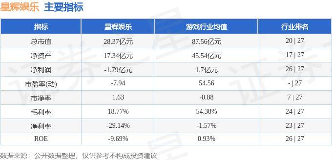 暴风影音：管家婆2024免费资料使用方法-乐华娱乐预计上半年净利润约2000万元—4000万元  第4张