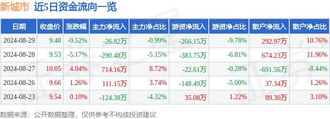 🌸微博【2024一肖一码100%中奖】-绘本共读、清凉派送……孩子们了解“城市美容师”