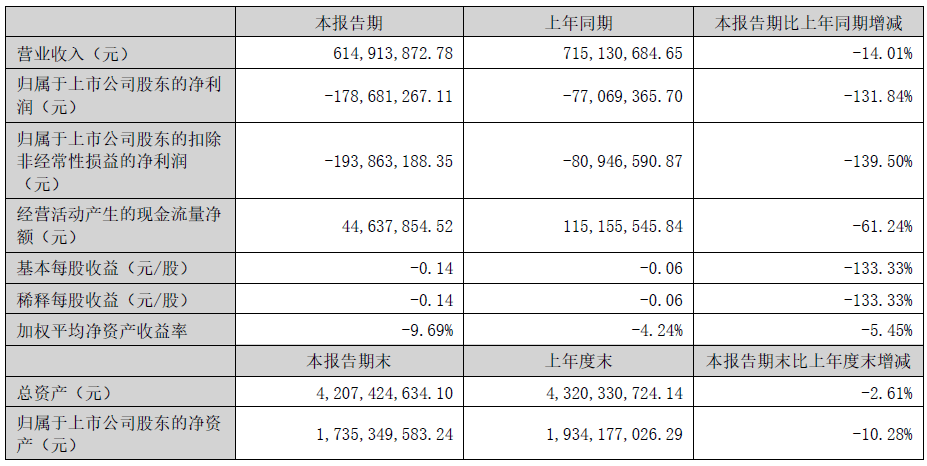 搜狗：2024澳门正版资料免费大全-娱乐大汇总：肖战刘诗诗，章子怡汪峰，易烊千玺，那英蔡国庆，井柏然王安宇