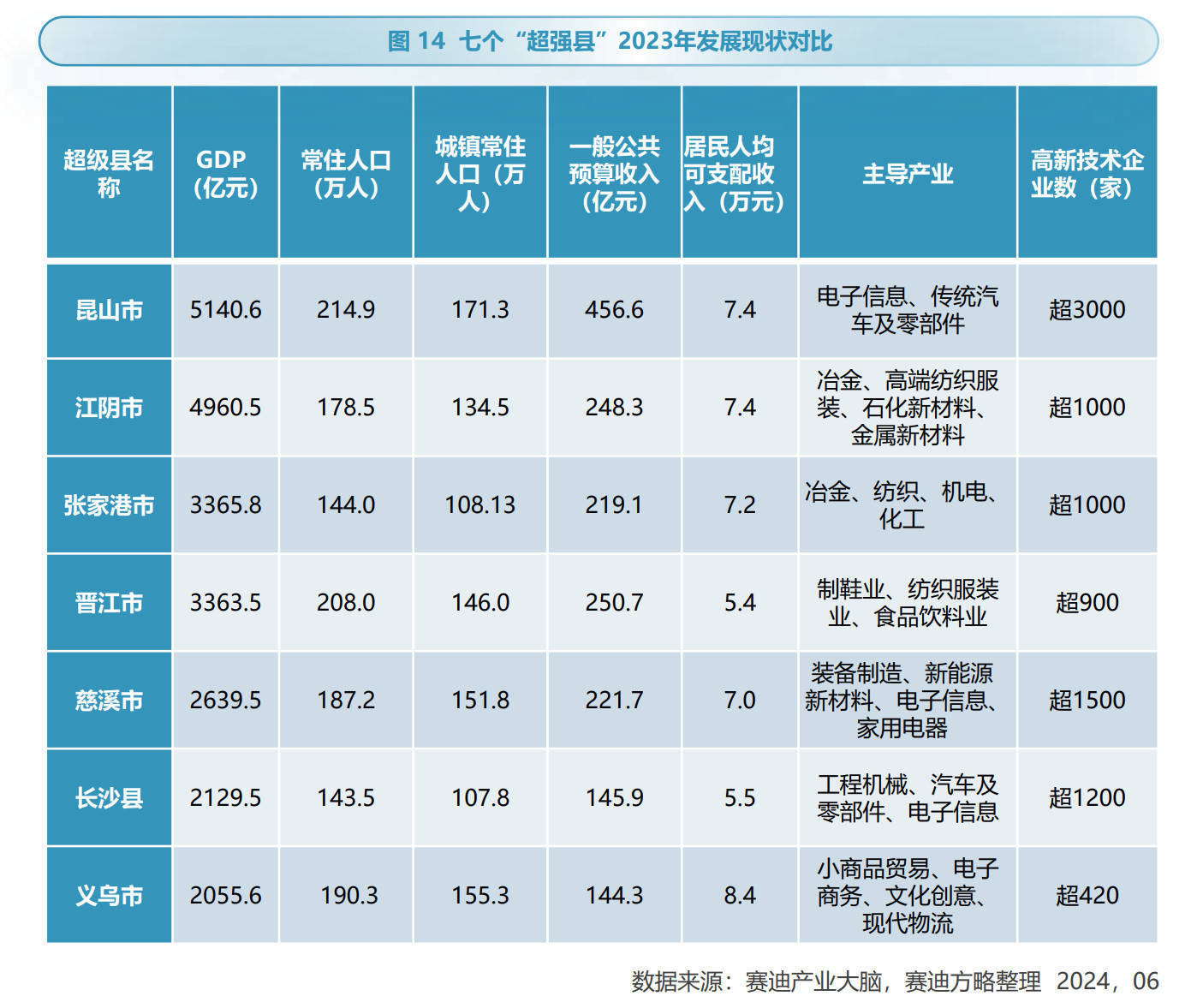 🌸酷狗音乐【澳门王中王100%的资料】-全面推进韧性城市建设  第2张