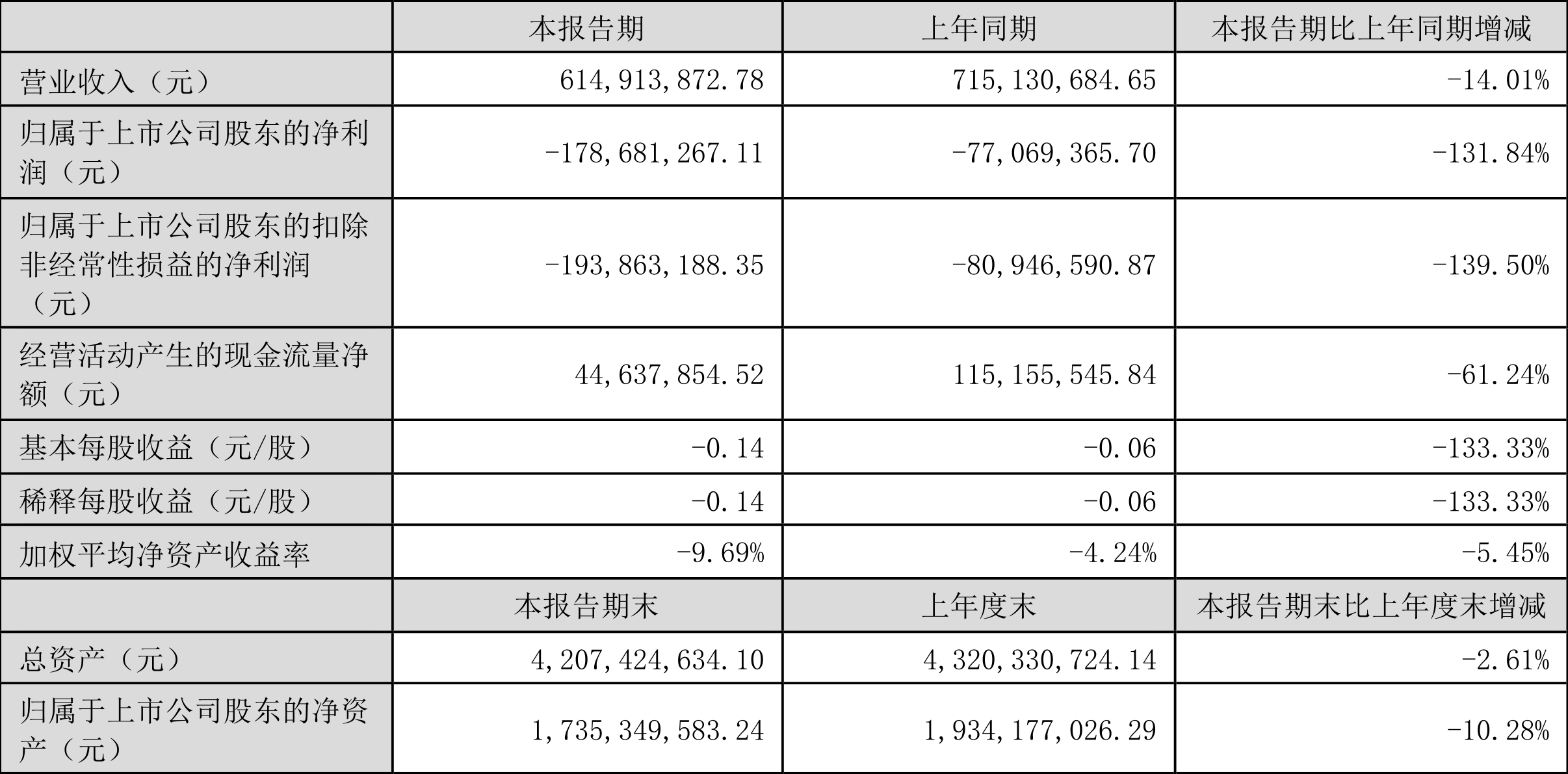 环球网：澳门六开奖最新开奖结果-英皇娱乐酒店（00296.HK）7月10日收盘平盘  第2张