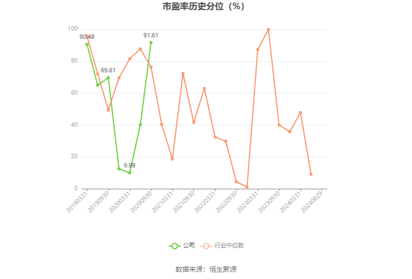 🌸快手短视频【管家婆一码一肖100中奖】-盘点娱乐圈越老越有味的明星~光气质就甩人好几条街  第1张