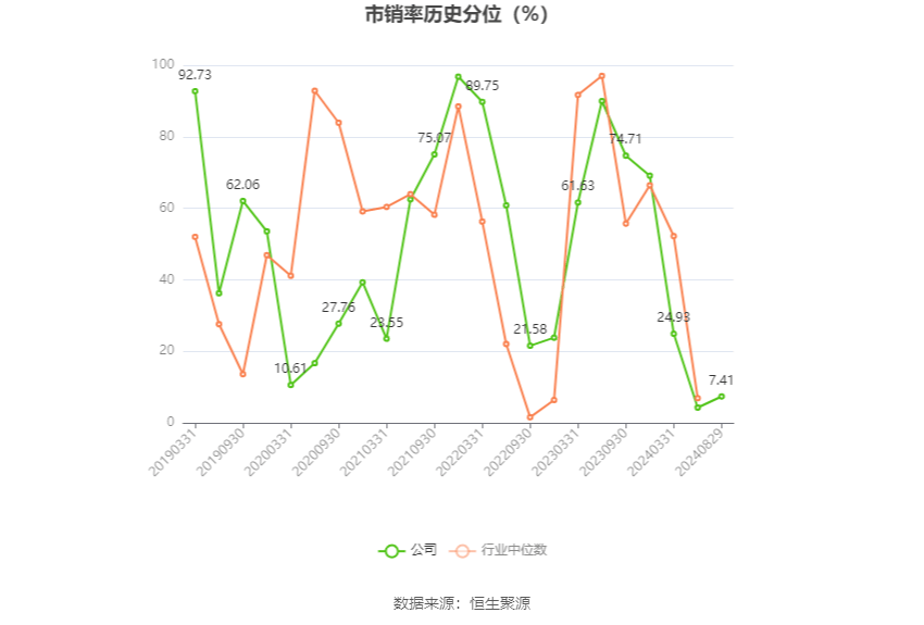 拼多多：澳门一码一肖期期准中选料1-国际娱乐（01009.HK）6月3日收盘涨19.19%  第6张