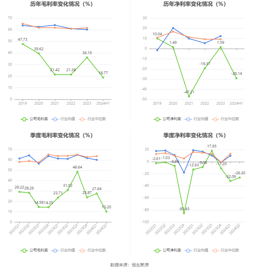 搜视网：最准一码一肖100%精准-亚洲先锋娱乐（08400.HK）6月26日收盘跌2.08%