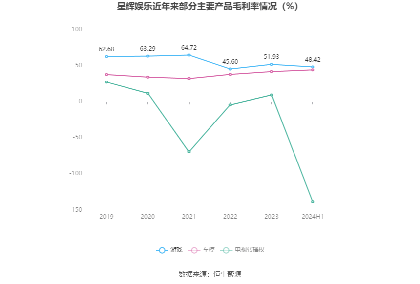 腾讯视频：新澳门内部资料精准大全软件-足球板块8月15日涨1.35%，星辉娱乐领涨，主力资金净流入1028.19万元