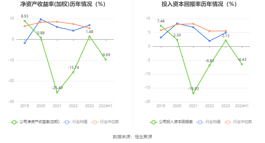 小咖秀短视频：澳门一码一码100准确-猫眼娱乐（01896.HK）7月26日收盘涨2.94%，主力资金净流入363.52万港元  第3张