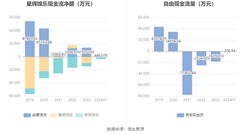 百度：澳门一码一肖期期准中选料1-股票行情快报：奥飞娱乐（002292）7月23日主力资金净卖出1312.43万元  第2张