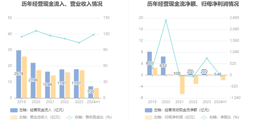 搜视网：最准一码一肖100%精准-嘉实文体娱乐股票A近一周上涨2.44%