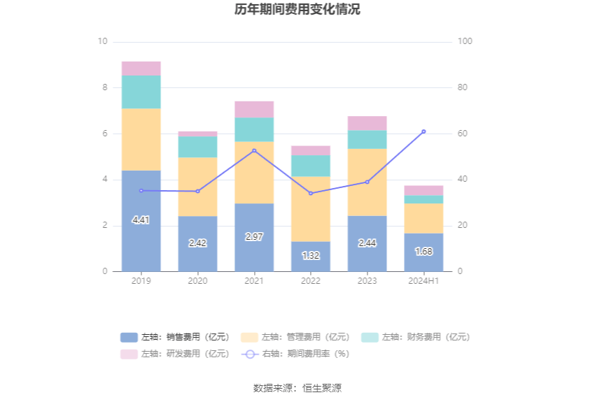 🌸豆瓣电影【2024澳门资料大全正版资料】-双清区市监局开展娱乐场所“利剑护蕾”专项整治行动  第5张