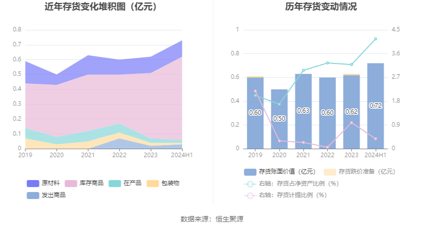 猫扑电影：新澳门开奖结果2024开奖记录查询官网-多人涉嫌在娱乐场所提供有偿陪侍、保健会所卖淫嫖娼！均被抓  第1张