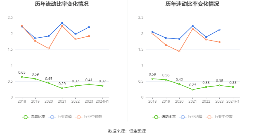 🌸百度【2024澳门天天六开彩免费资料】-今日娱乐新闻焦点解析：透视行业热门动态与发展趋势  第1张