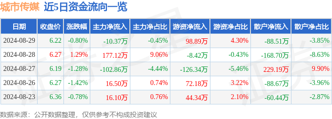 🌸微博【2024一肖一码100%中奖】-梁朝伟做梦都想演！城市孤独症患者的共鸣之作  第2张