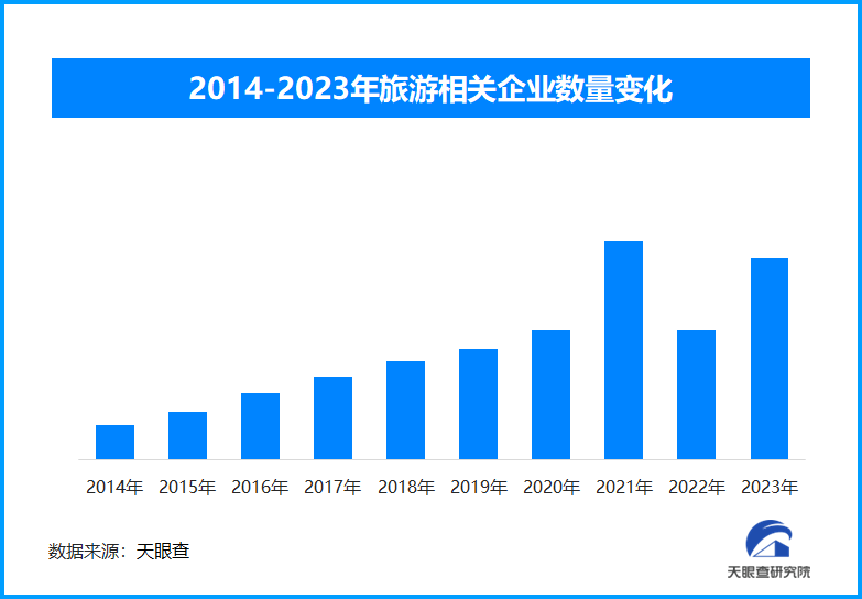 今日头条：澳门一码一肖100准今期指点-模特冠军，弯道超车进入娱乐圈发展很猛，这颗沧海遗珠快要火了！