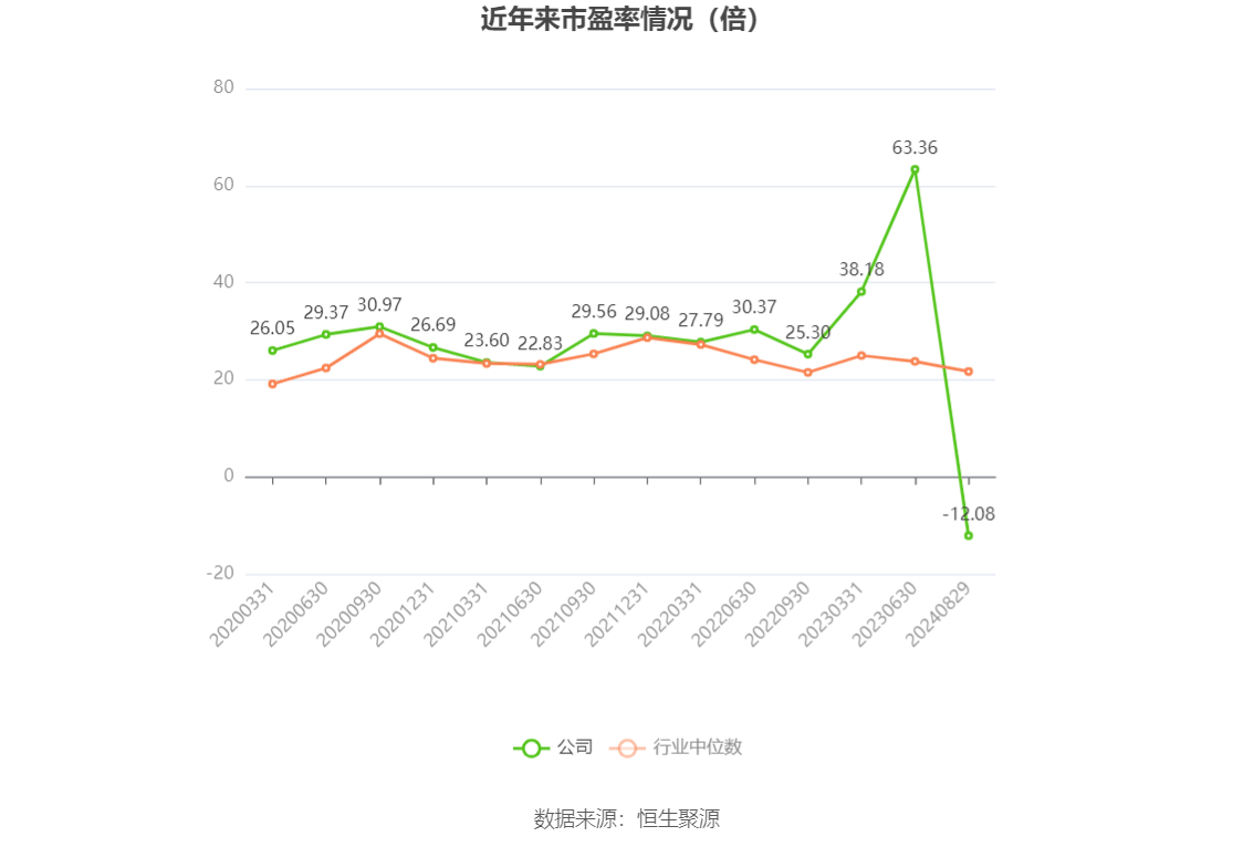 猫扑电影：新澳门开奖结果2024开奖记录查询官网-中国多地倡建“儿童友好城市”  第3张