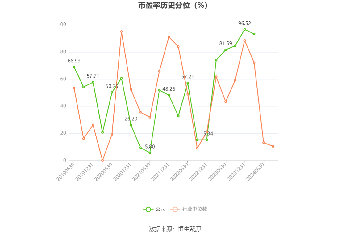 🌸华为【澳门六开彩天天开奖结果】-6月12日航天长峰涨停分析：时空大数据，智慧城市，呼吸机概念热股  第1张