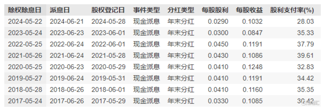 🌸影视风云【2024澳门资料大全正版资料】-智己NOA北京试驾：面对复杂城市路况 您猜怎么着？