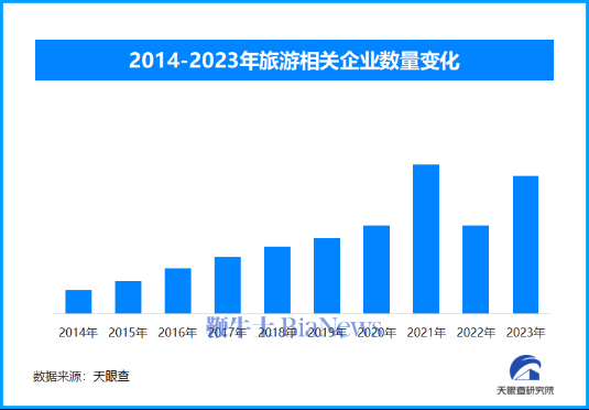 今日：澳门一码一肖一特一中2024-今年以来这些表现较差的基金，你们踩中了几只？银何文体娱乐主题、金元顺安产业臻选皆跌超30%  第6张