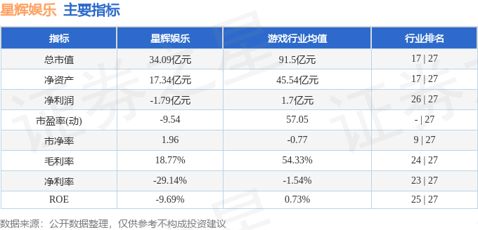 🌸好莱坞在线【2024年澳门今晚开奖号码】-爱奇艺联手银河娱乐打造澳门最大VR沉浸式体验馆