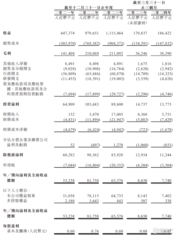 暴风影音：管家婆2024免费资料使用方法-“东亚文化之都”宣布仪式在日本京都举行 湖州作为当选城市受牌  第3张