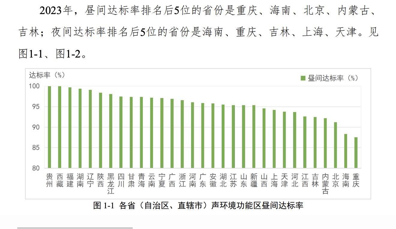 凤凰：澳门开奖记录开奖结果2024-人民城市·五周年｜杨浦人才秀带：打造“引育用留”人才矩阵  第2张