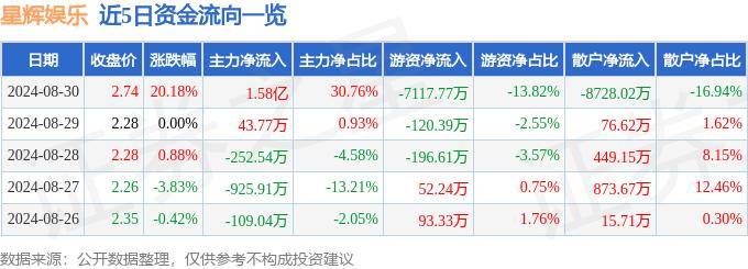 神马：澳门一码精准-娱乐圈八卦风云