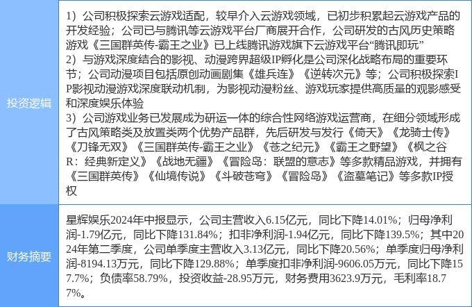 🌸新浪电影【新澳门精准资料大全管家婆料】-国际娱乐（01009.HK）5月31日收盘涨3.13%  第2张