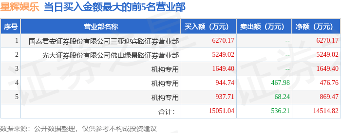 熊猫直播：澳门一码一肖100%精准一-星辉娱乐：公司玩具业务累计已获得宝马、法拉利、路虎等超过35个世界知名车企授权