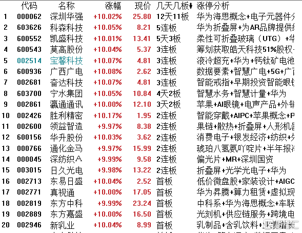 🌸贴吧【新澳门一码一肖100精确】-这一次，43岁素颜的谢霆锋，给娱乐圈浓妆艳抹的男星上了一课  第1张