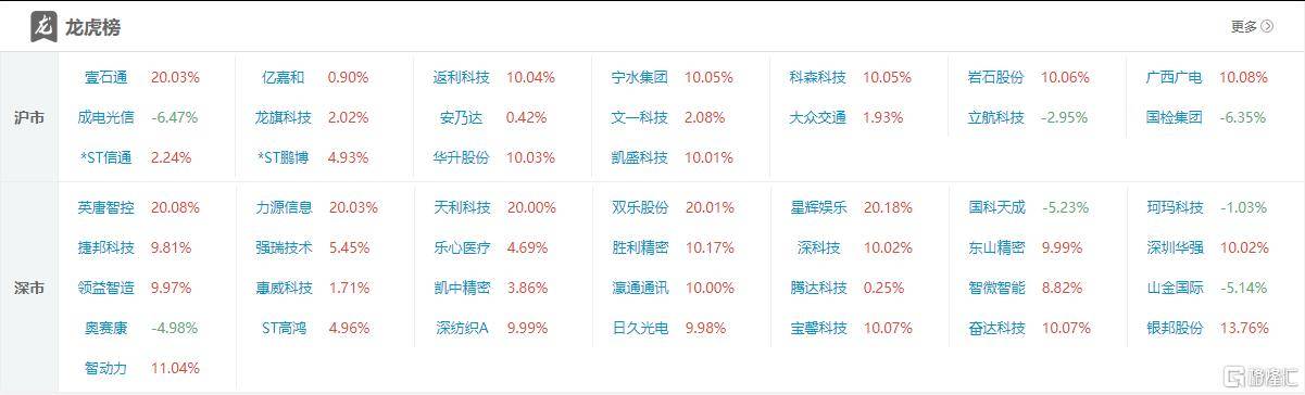 🌸飞猪视频【2024年正版免费资料大全】-世纪娱乐国际（00959.HK）7月2日收盘跌13.39%  第1张