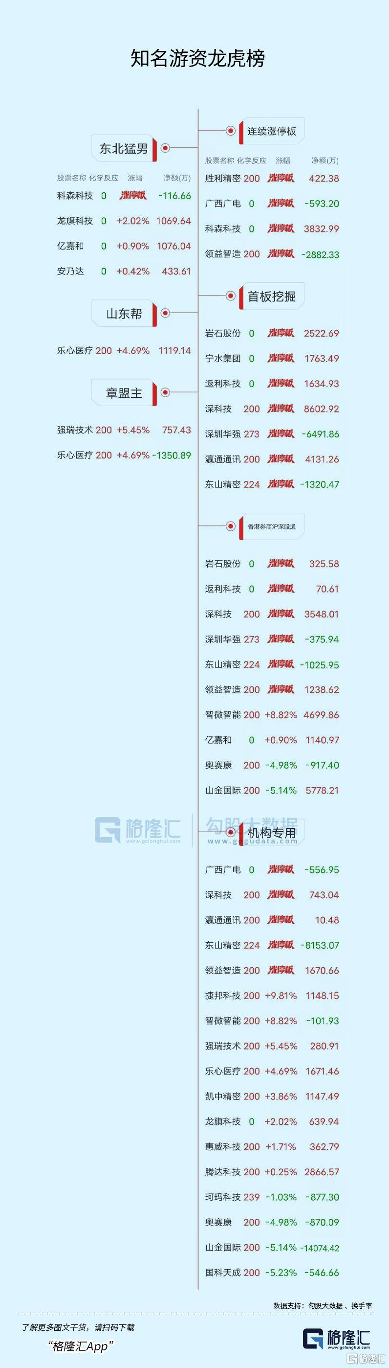 爆米花电影：澳门一码一肖一特一中2024-李佳琦勇闯娱乐圈  第4张