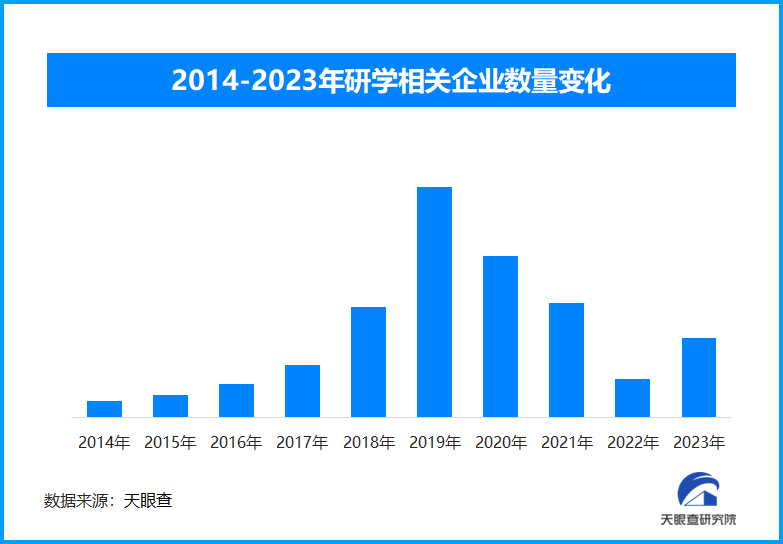 迅雷看看：香港资料大全正版资料2024年免费-薇娅丈夫名下娱乐公司拟注销  第4张