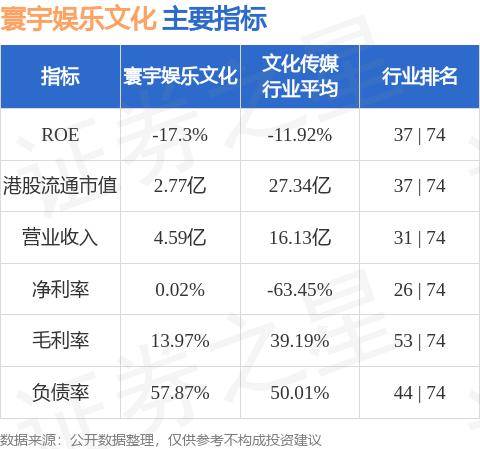 新华网：新澳门内部资料精准大全-南向资金9月11日持有猫眼娱乐市值8.7亿港元，持股比例占13.01%  第2张